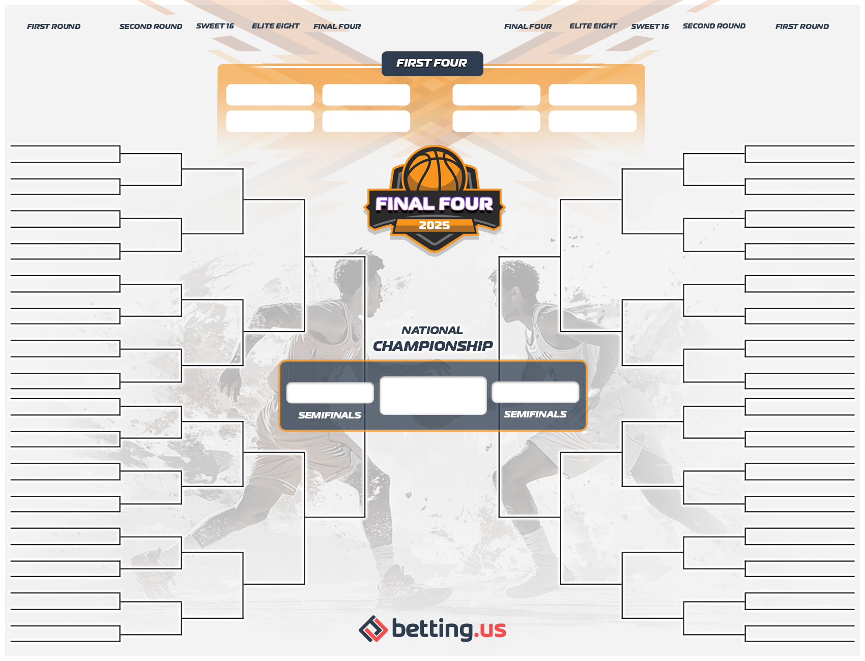 Betting.us downloadable bracket for March Madness