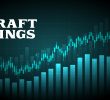 DraftKings introduces surcharge